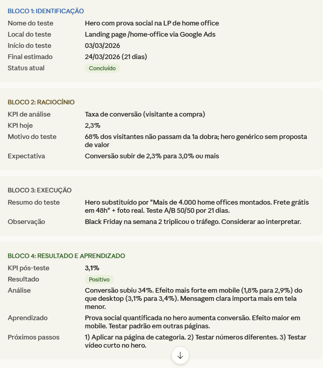 Documento de experimento preenchido, com os quatro blocos: identificação, raciocínio, execução e resultado.