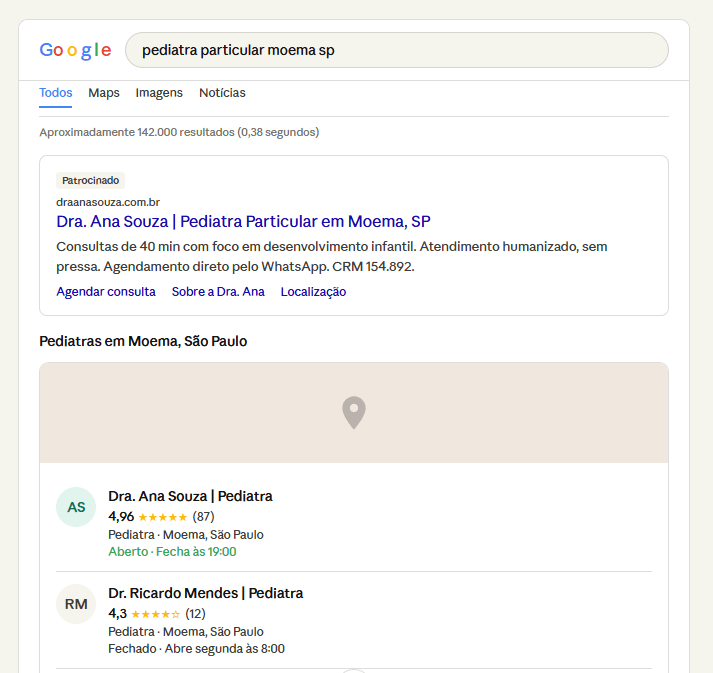 Simulação de uma busca no Google por pediatra particular, mostrando o site da médica e o mapa com os perfis locais.